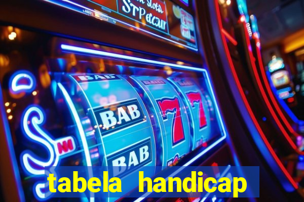 tabela handicap asiatico gols